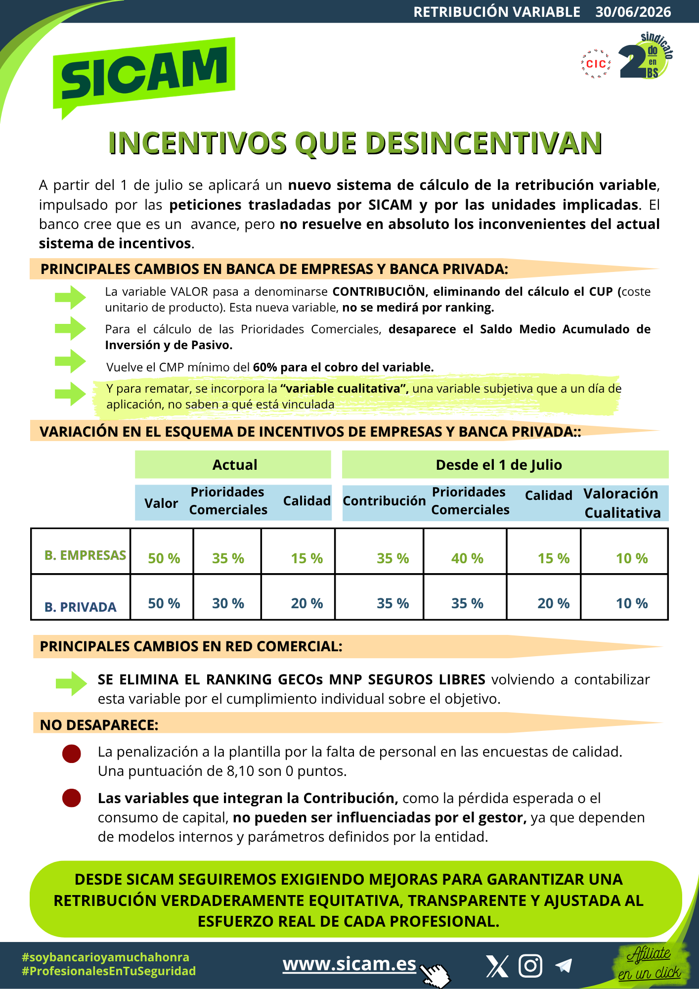 30 junio 2026. Variable: OTRO INTENTO FALLIDO<br>